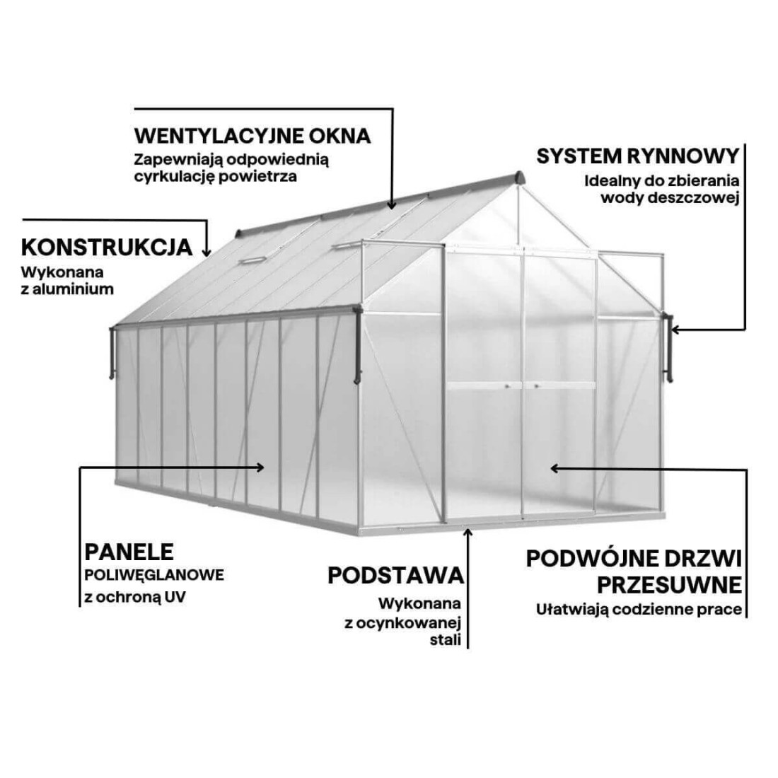 system odprowadzenia wody w szklarni z poliwęglanu