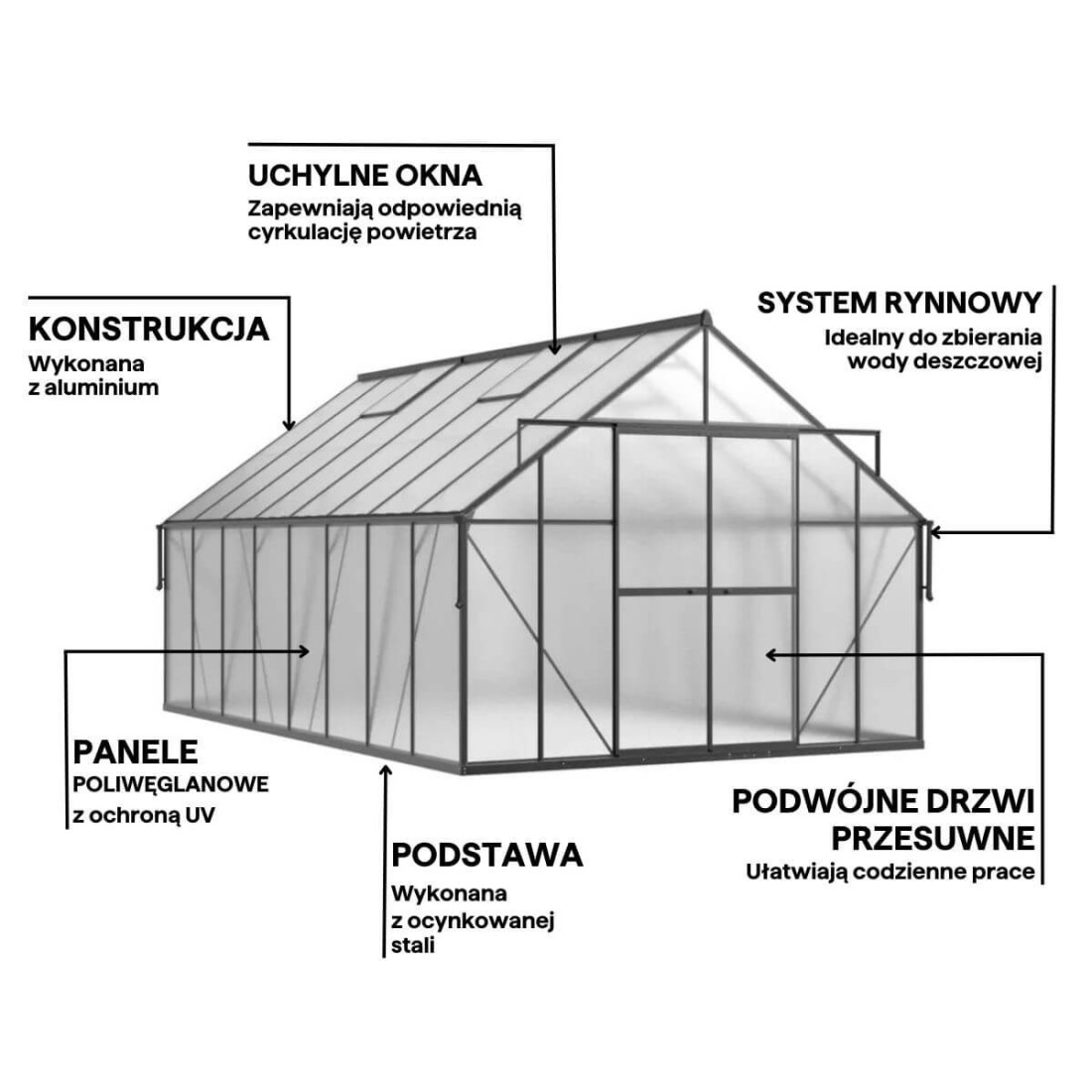 zbliżenie na system odprowadzania wody w szklarni