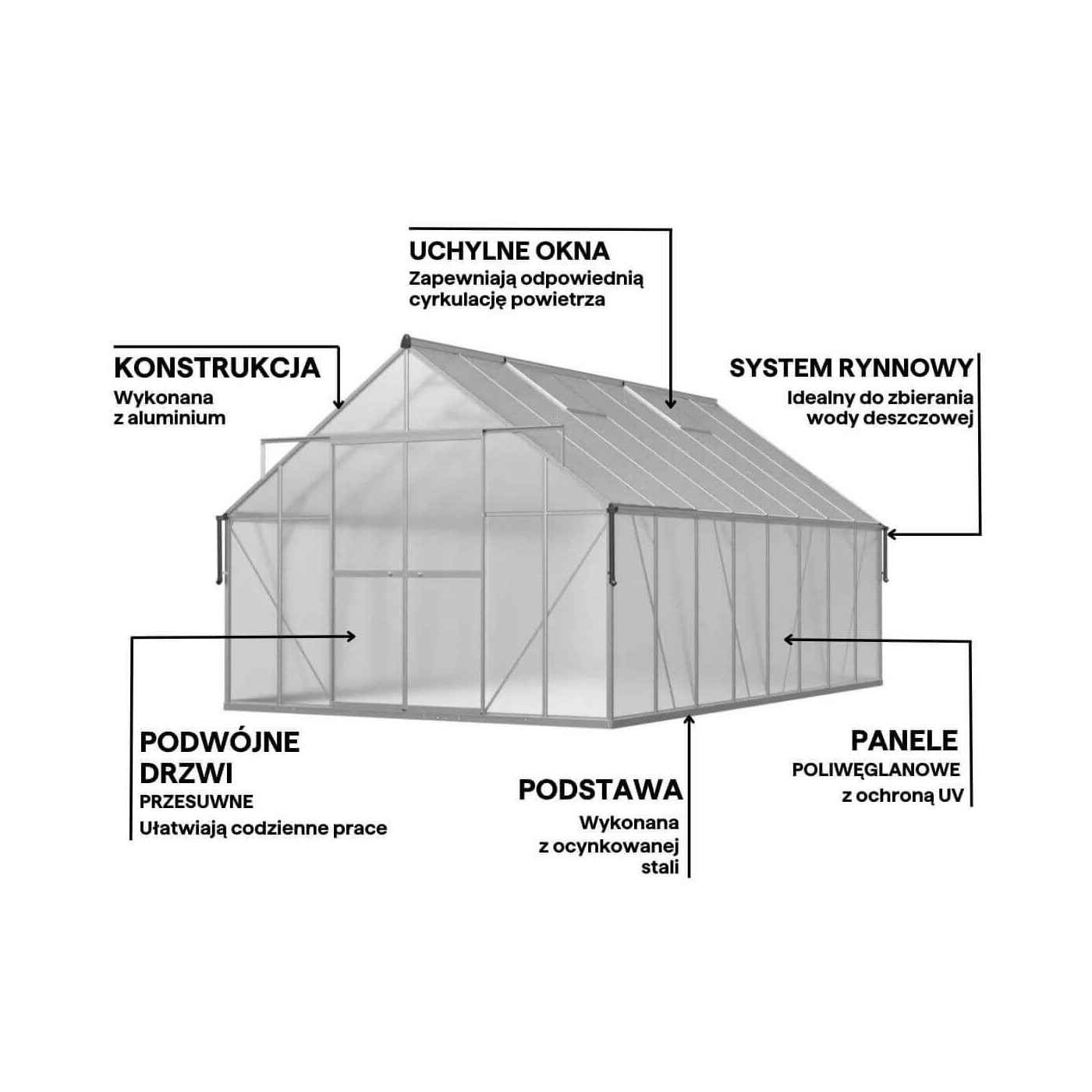 zbliżenie na przód szarej szklarni poliwęglanowej "slide in"