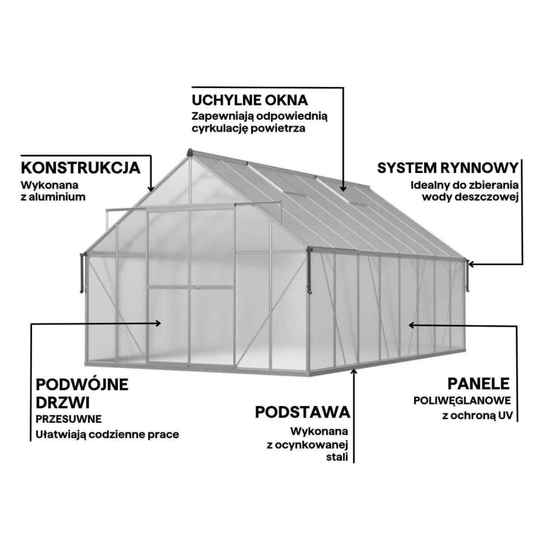 zbliżenie na przód szarej szklarni poliwęglanowej "slide in"
