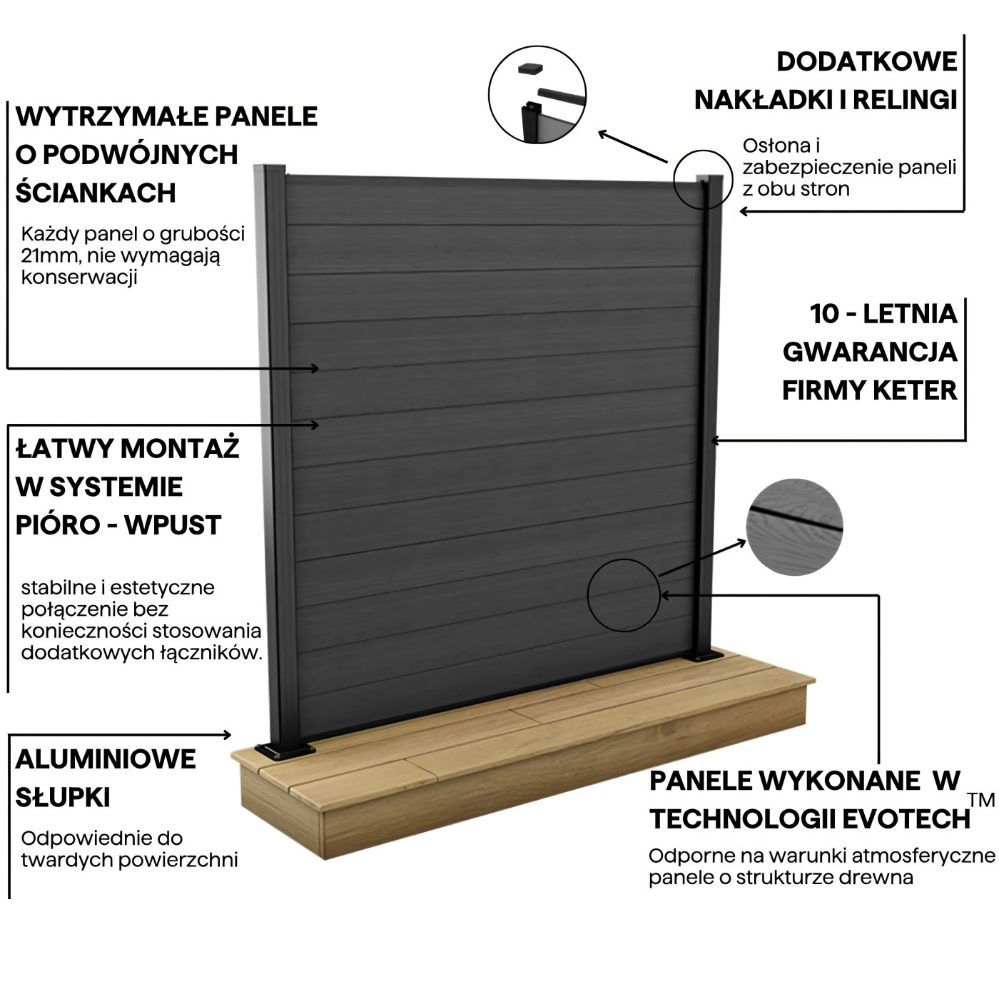 OGRODZENIE 9M GREY PODŁOŻE TWARDE 180
