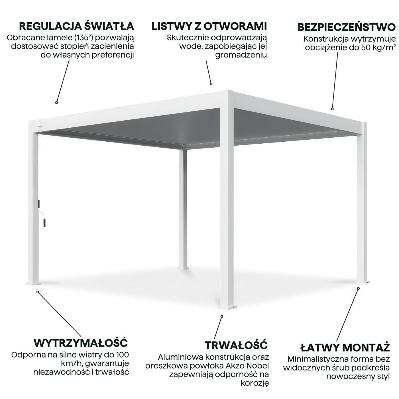 DELUXE 3.6x4 PERGOLA TARASOWA WHITE
