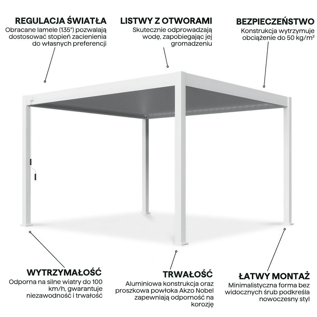 DELUXE 3.6x4 PERGOLA TARASOWA WHITE