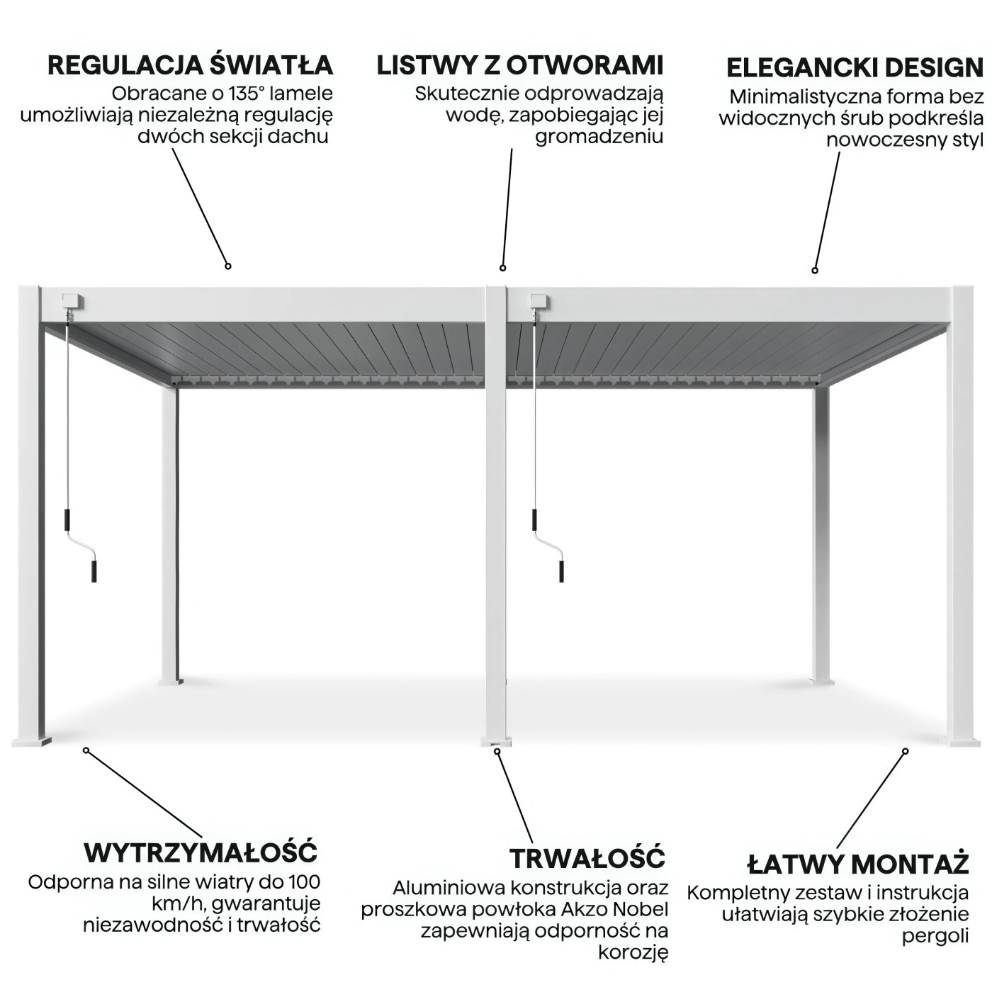 DELUXE 3.6x5.3 PERGOLA TARASOWA WHITE