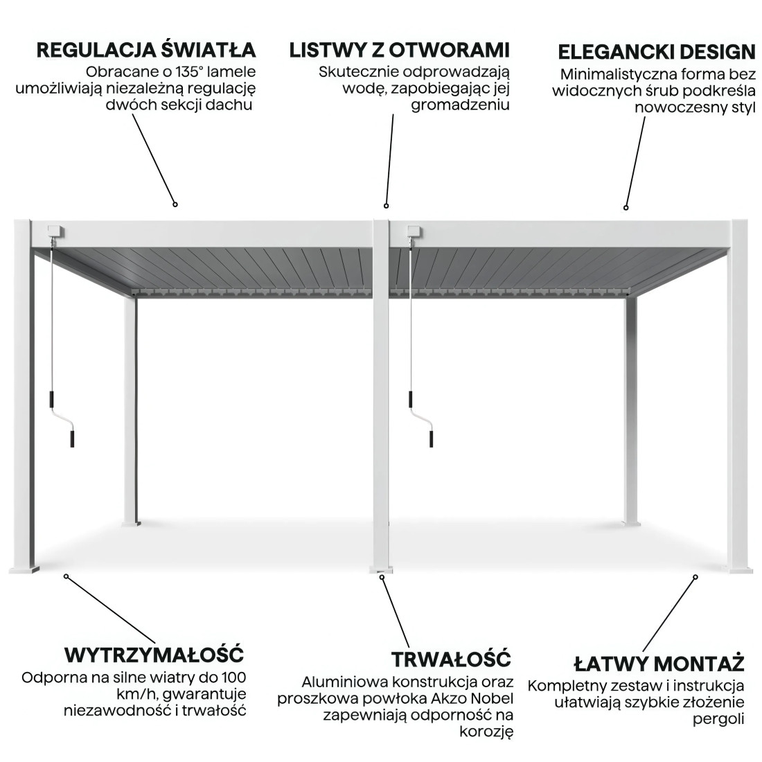 DELUXE 3.6x5.3 TERRACE PERGOLA WHITE