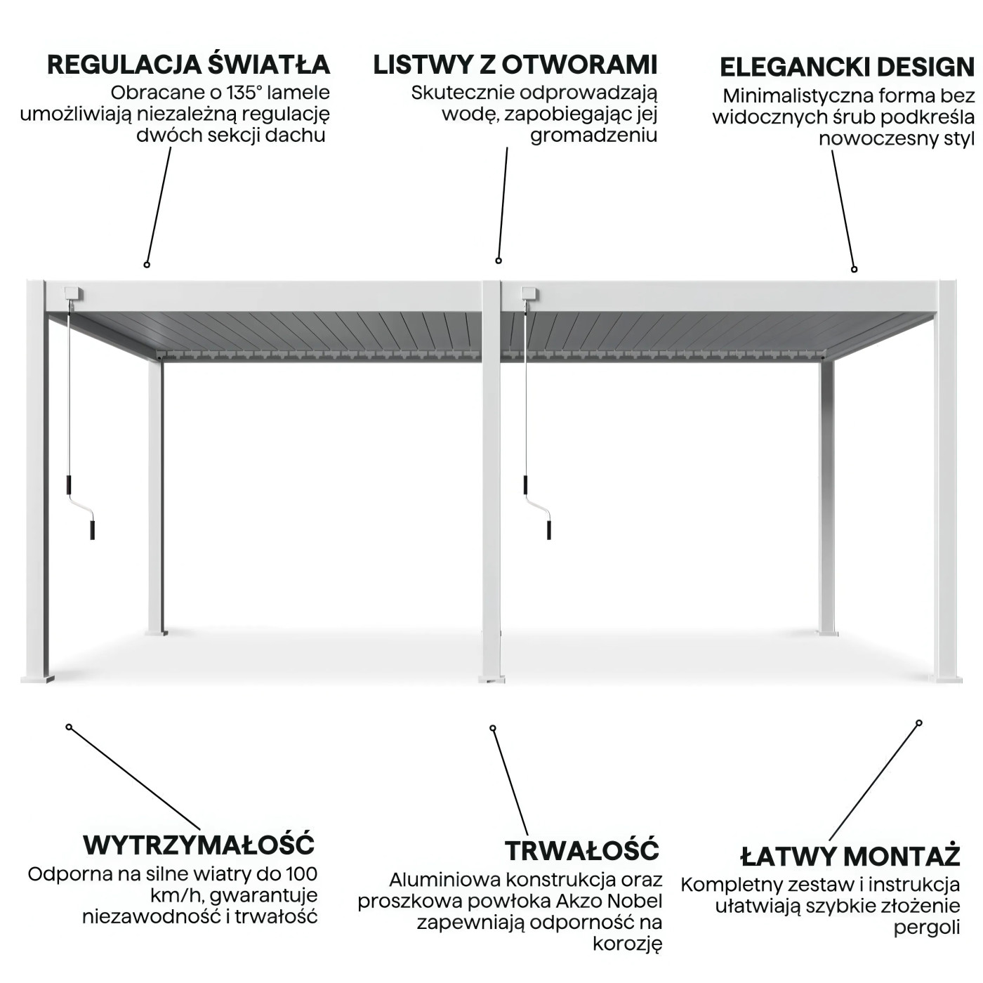 DELUXE 3.6x6 PERGOLA TARASOWA WHITE