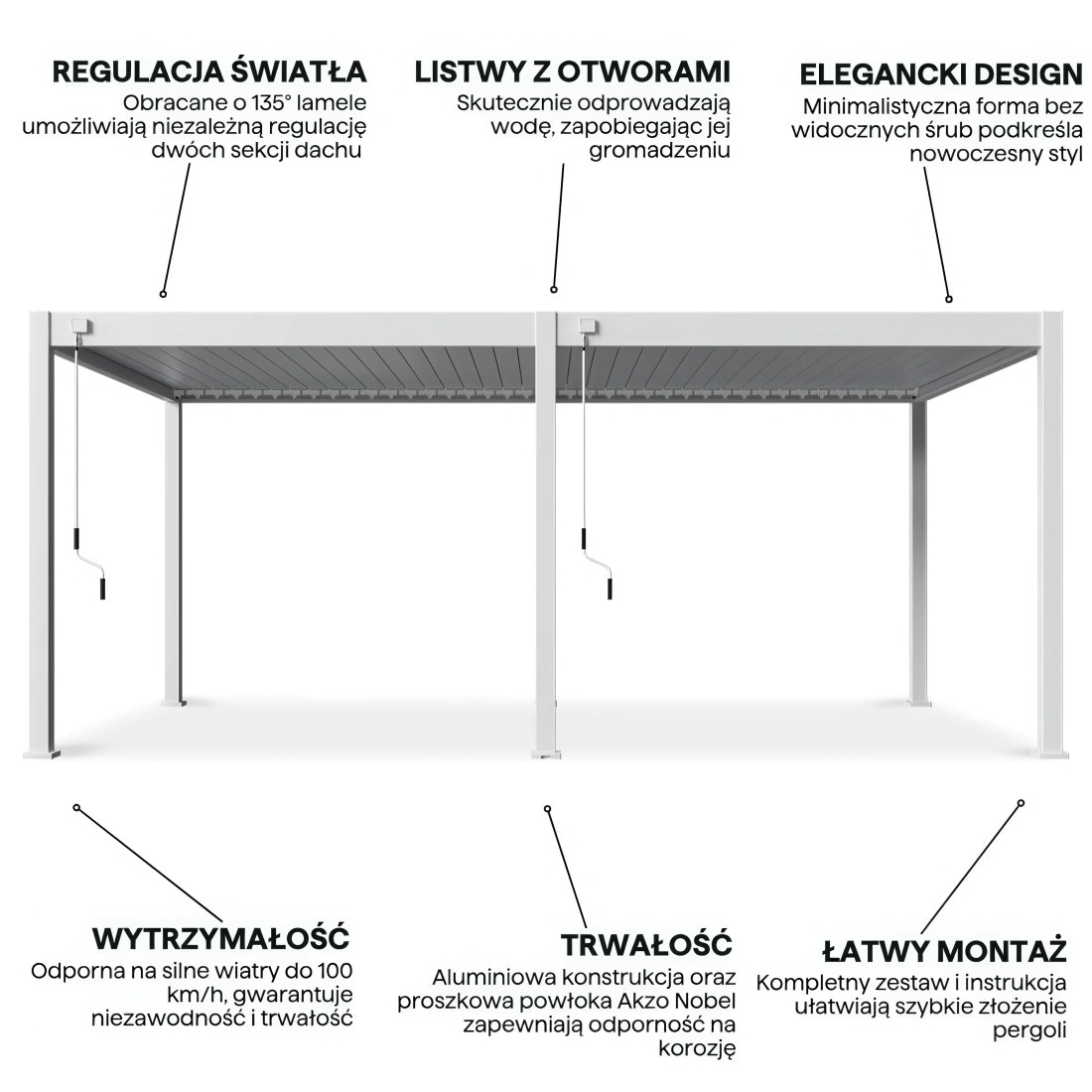 DELUXE 3.6x6 PERGOLA TARASOWA WHITE