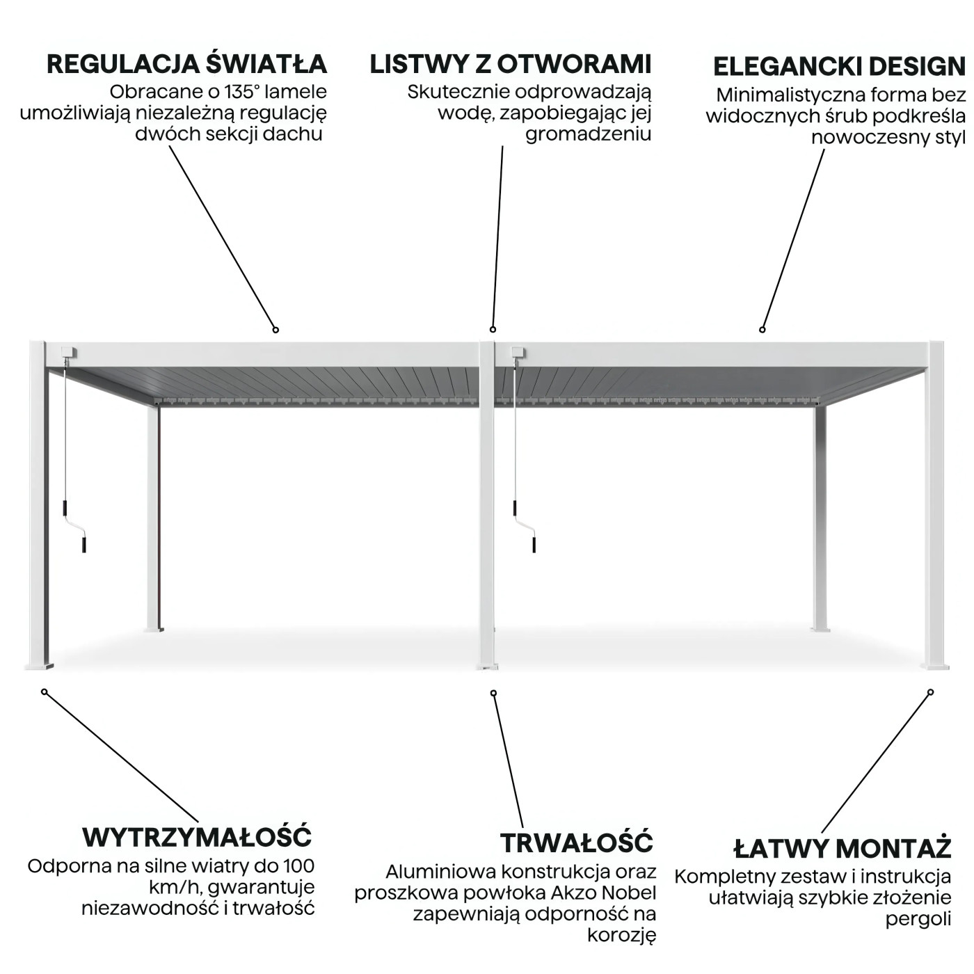 DELUXE 3.6x7.2 PERGOLA TARASOWA WHITE