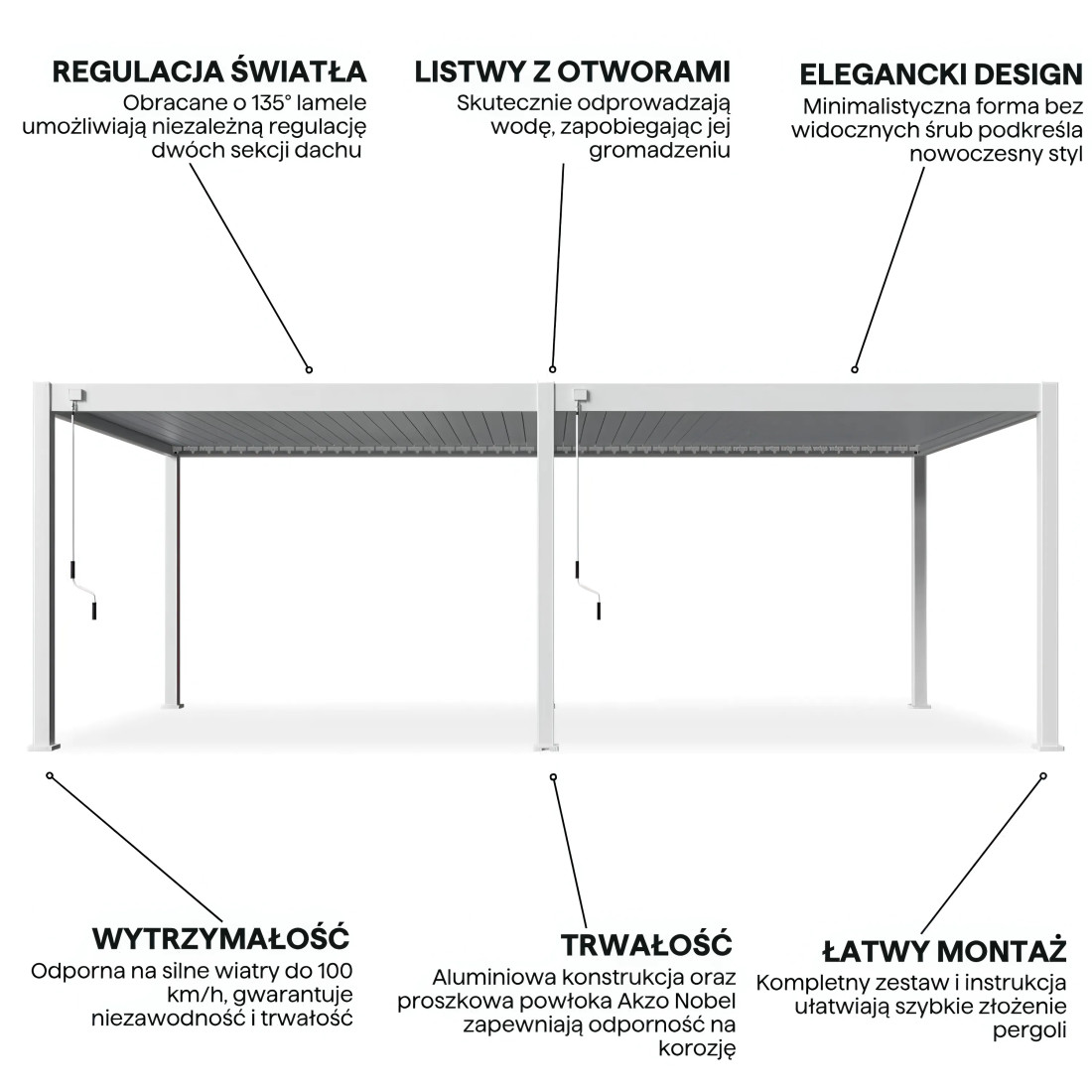DELUXE 3.6x7.2 PERGOLA TARASOWA WHITE