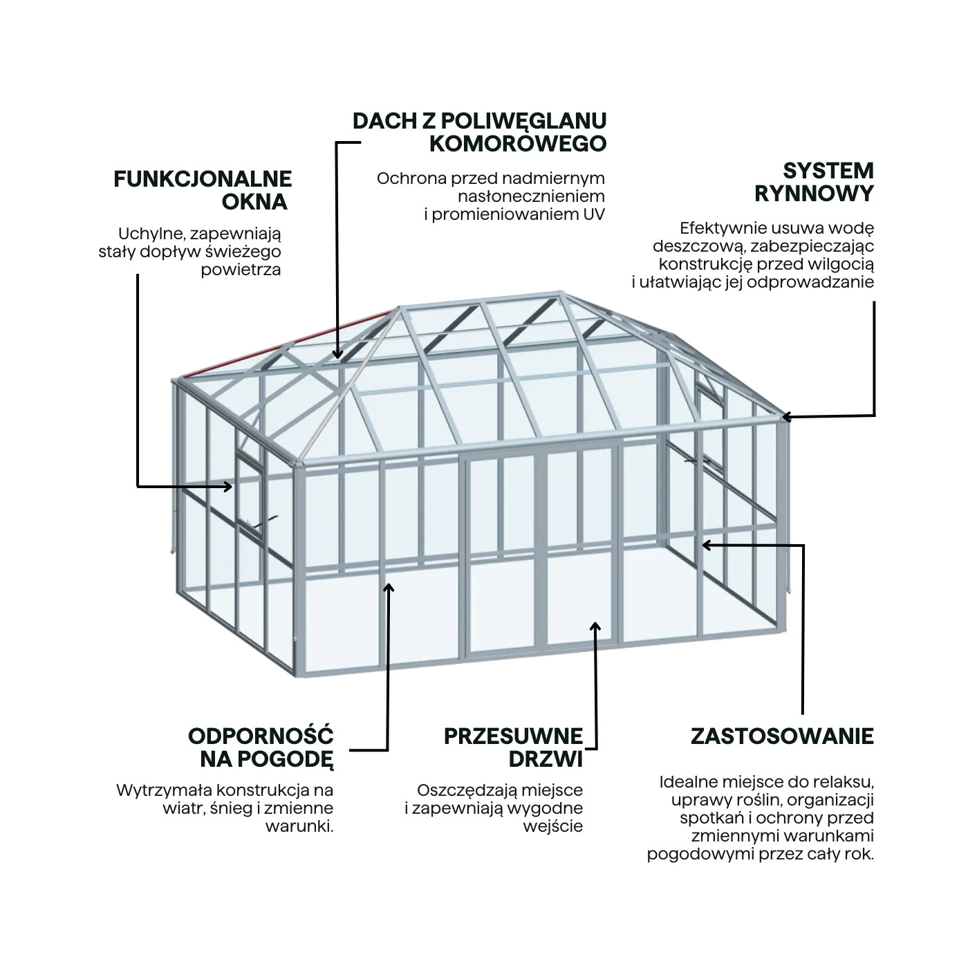 BROADWAY 436x436 OGRÓD ZIMOWY (PC+GLASS) BLACK