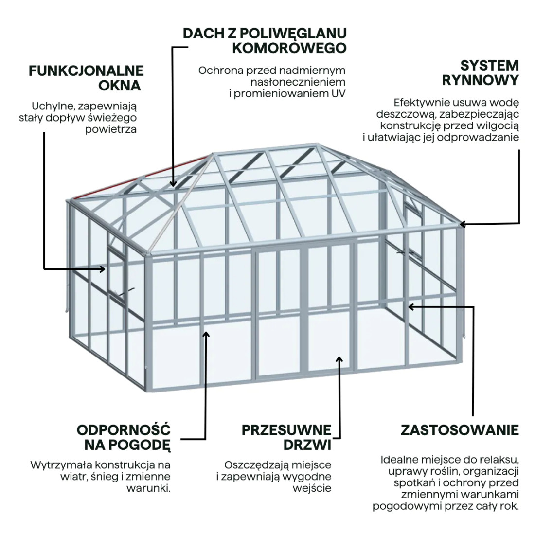 BROADWAY 436x436 OGRÓD ZIMOWY (PC+GLASS) BLACK