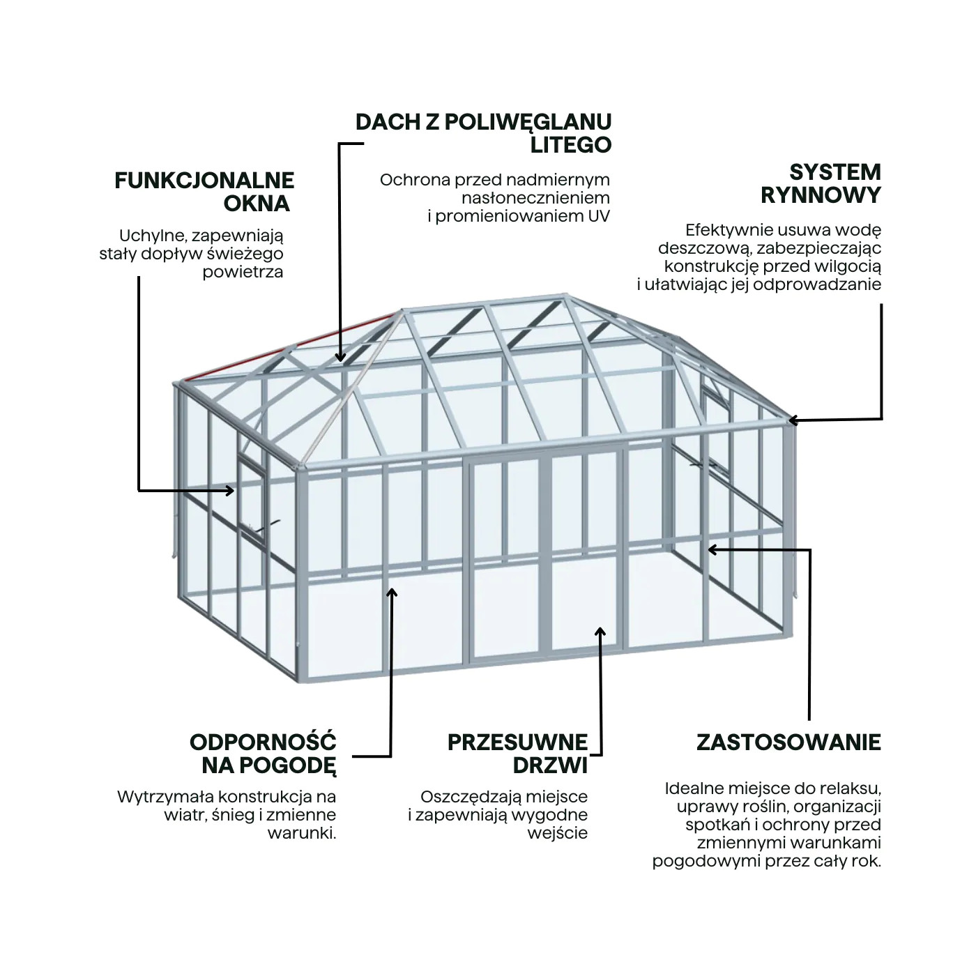 BROADWAY 436x436 WINTER GARDEN (SOLID PC+GLASS) BLACK