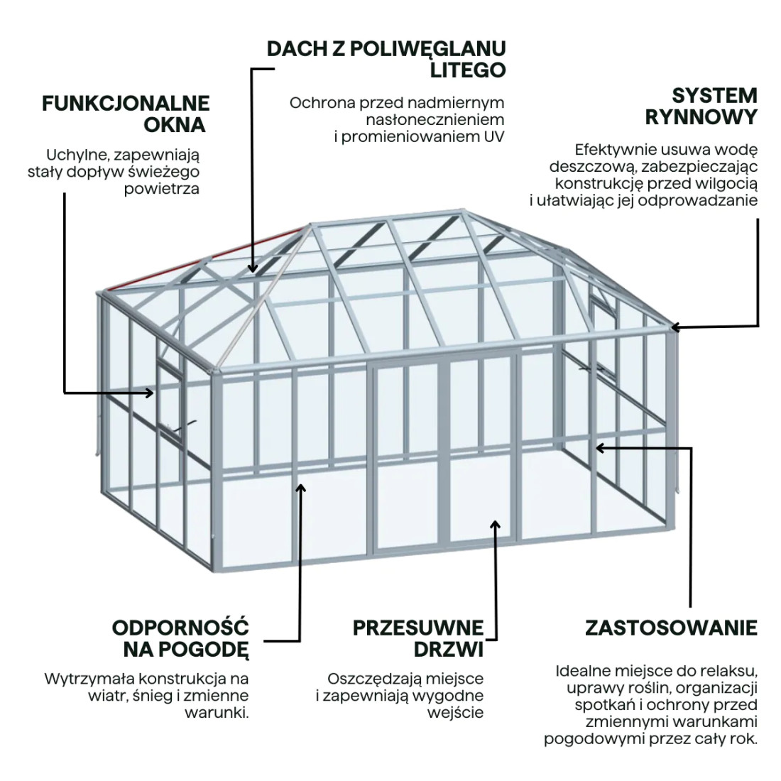BROADWAY 436x436 OGRÓD ZIMOWY (SOLID PC+GLASS) BLACK