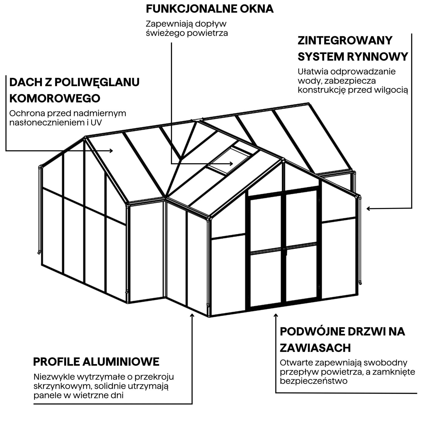 TRIBECA 433x431 OGRÓD ZIMOWY (PC+GLASS) BLACK