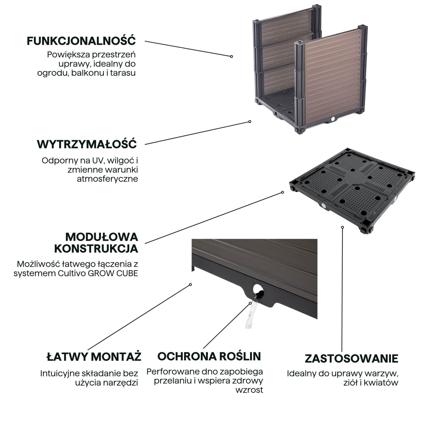 EXTENSION FOR CULTIVATION BOX 41x41x45CM
