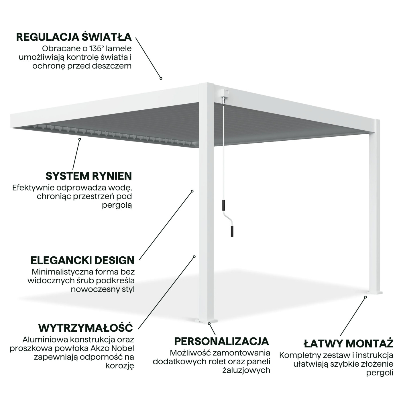 DELUXE WALL 3.6x4 PERGOLA TARASOWA WHITE
