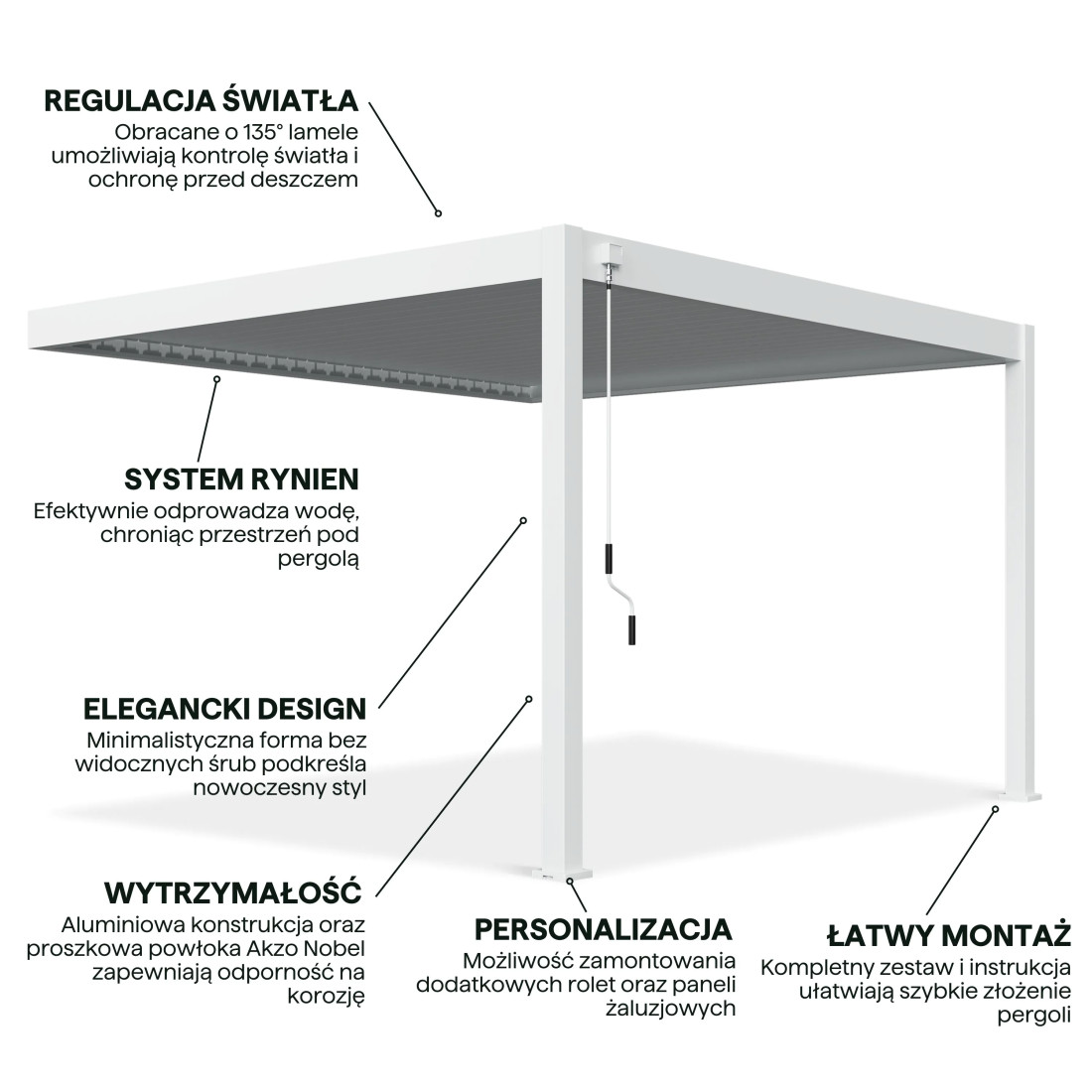 DELUXE WALL 3.6x4 PERGOLA TARASOWA WHITE