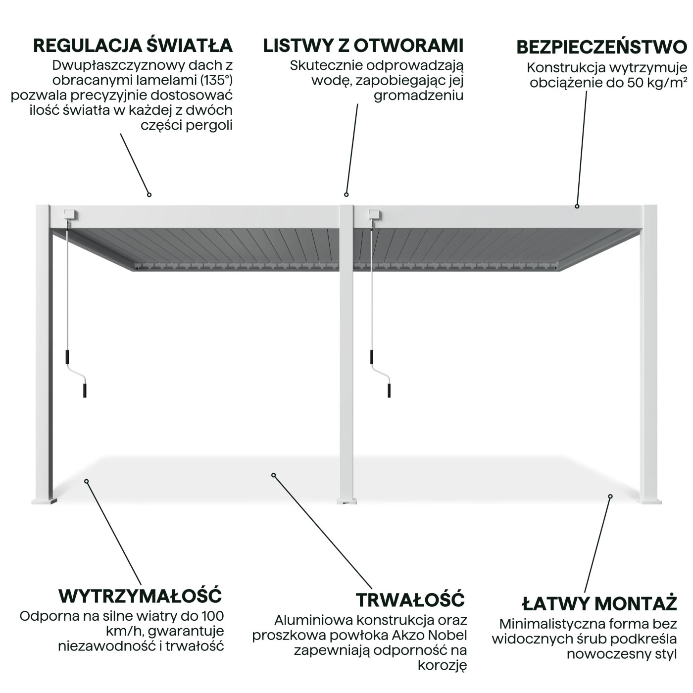 DELUXE WALL 3.6x5.3 PERGOLA TARASOWA WHITE
