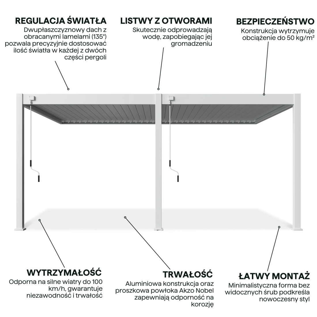 DELUXE WALL 3.6x5.3 PERGOLA TARASOWA WHITE