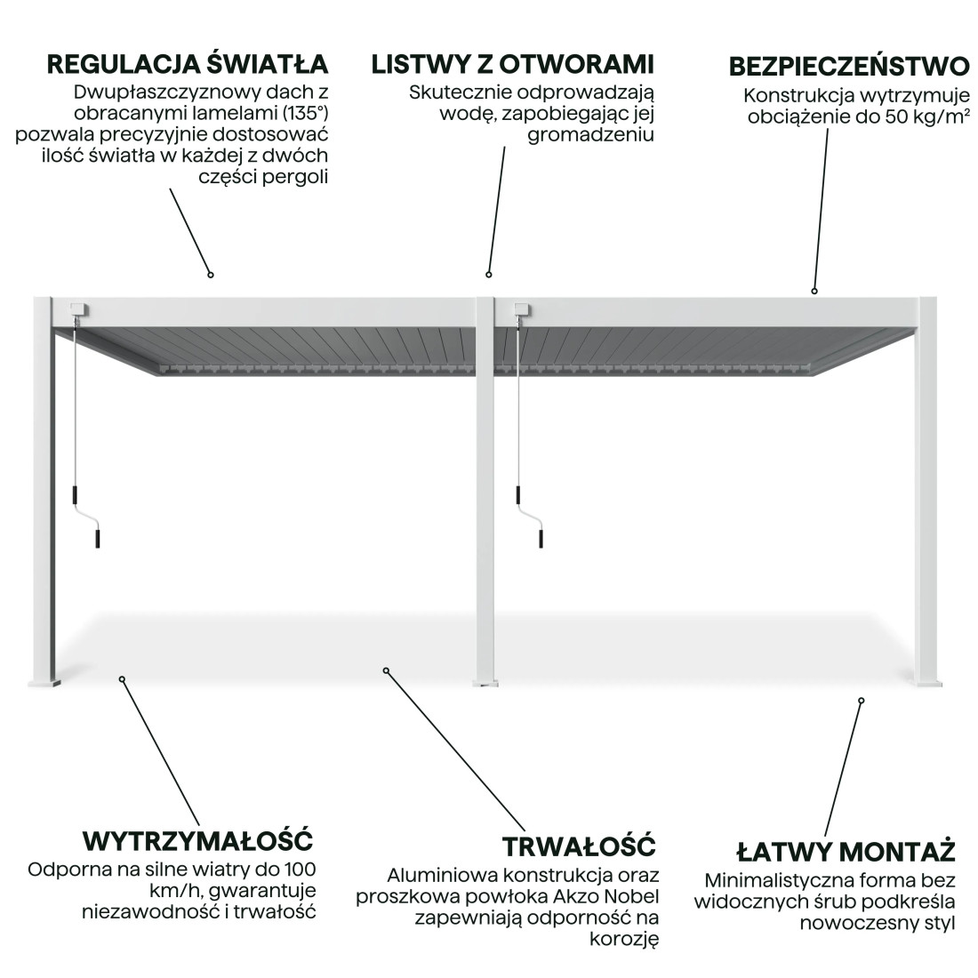 DELUXE WALL 3.6x6.0 PERGOLA TARASOWA WHITE