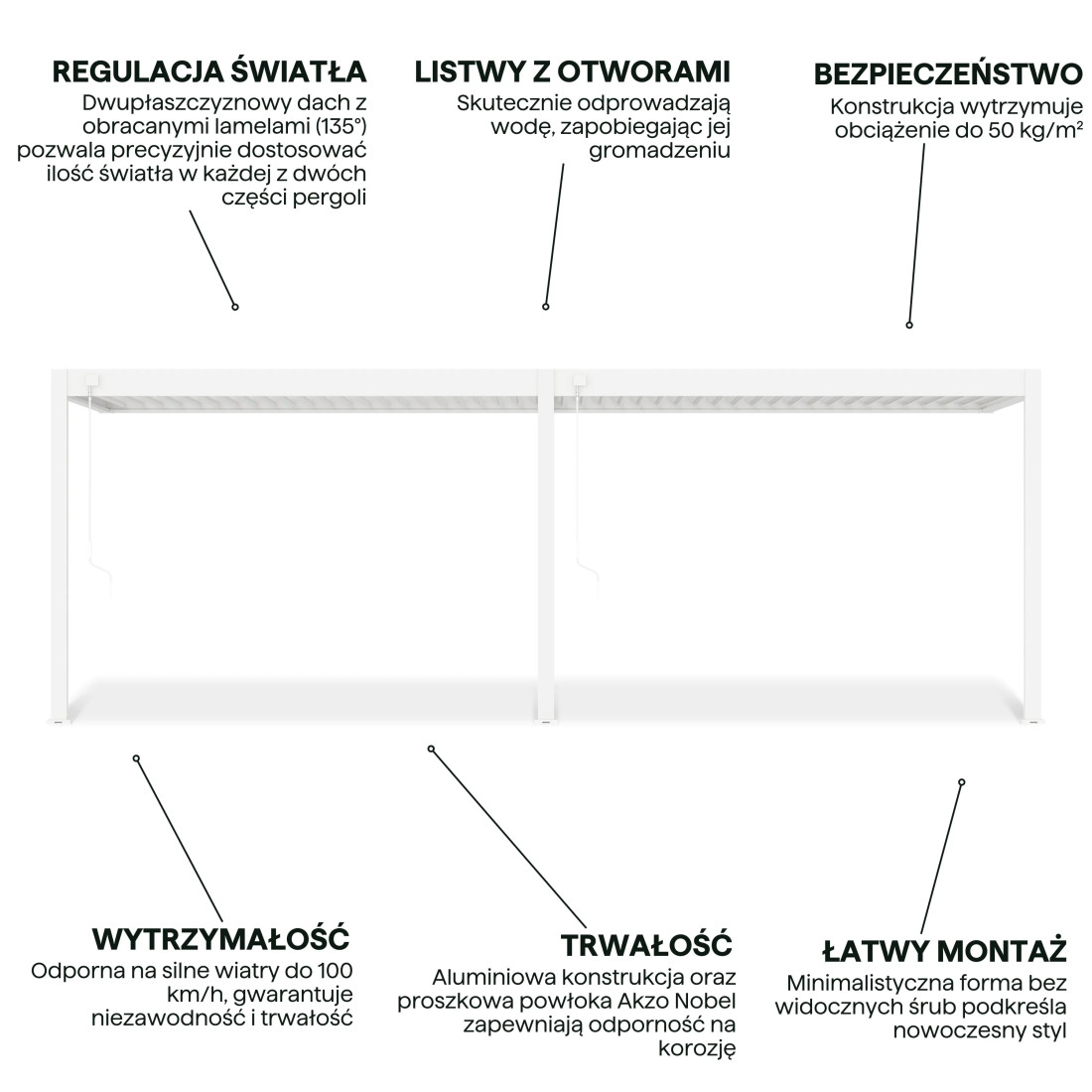 DELUXE WALL 3.6x7.2 PERGOLA TARASOWA WHITE