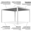 DELUXE PRO AUTOMATIC+LED 4x4 PERGOLA TARASOWA WHITE
