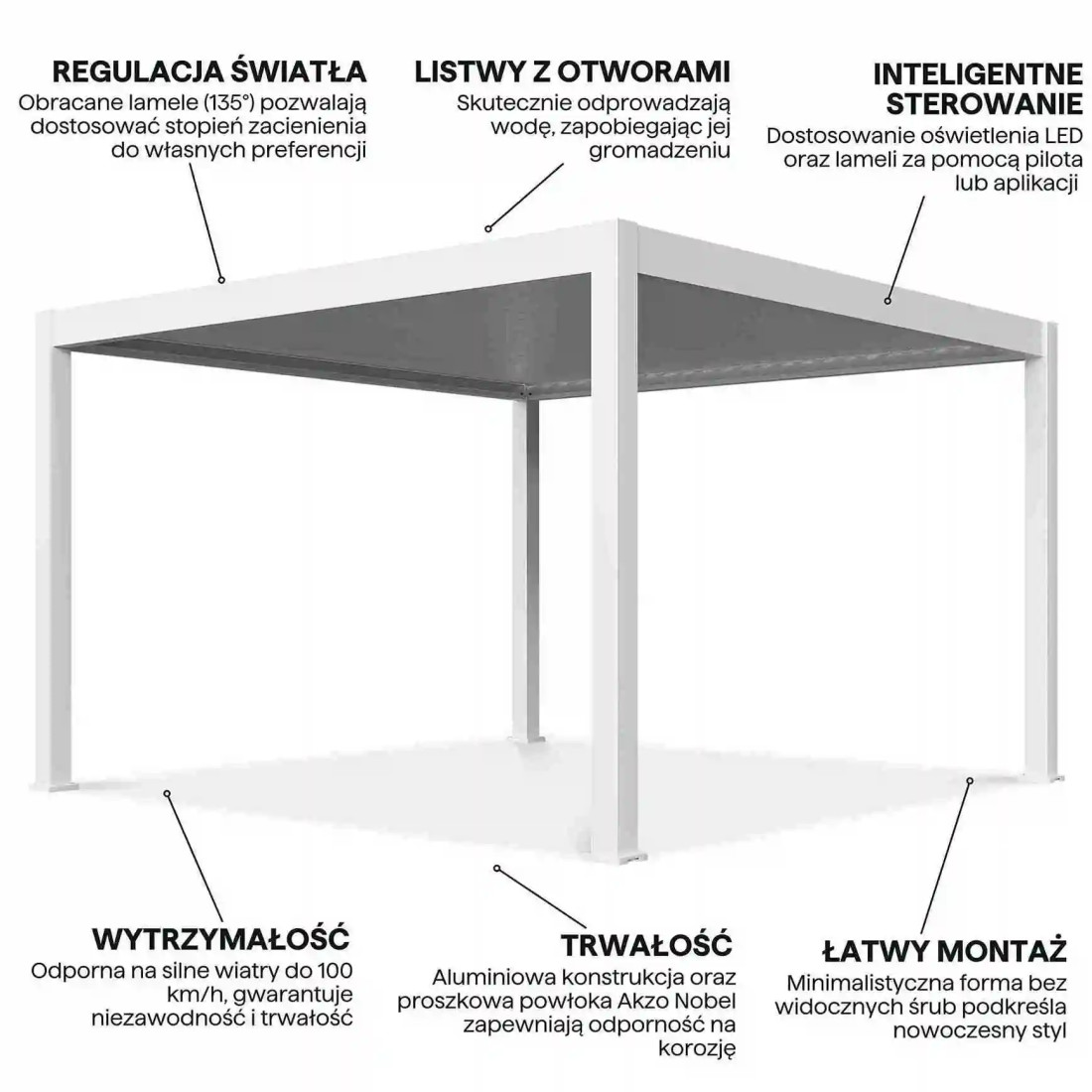 DELUXE PRO AUTOMATIC+LED 4x4 PERGOLA TARASOWA WHITE