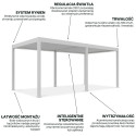 DELUXE PRO AUTOMATIC+LED 4x6 PERGOLA TARASOWA WHITE