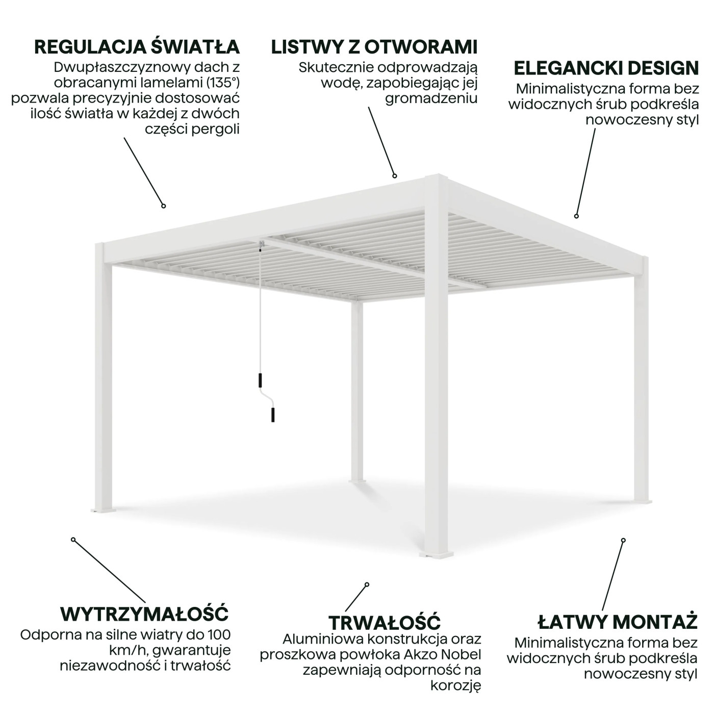 ELEGANCE DUO 3.6x4 PERGOLA TARASOWA WHITE