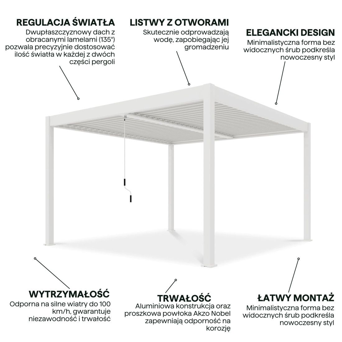 ELEGANCE DUO 3.6x4 PERGOLA TARASOWA WHITE