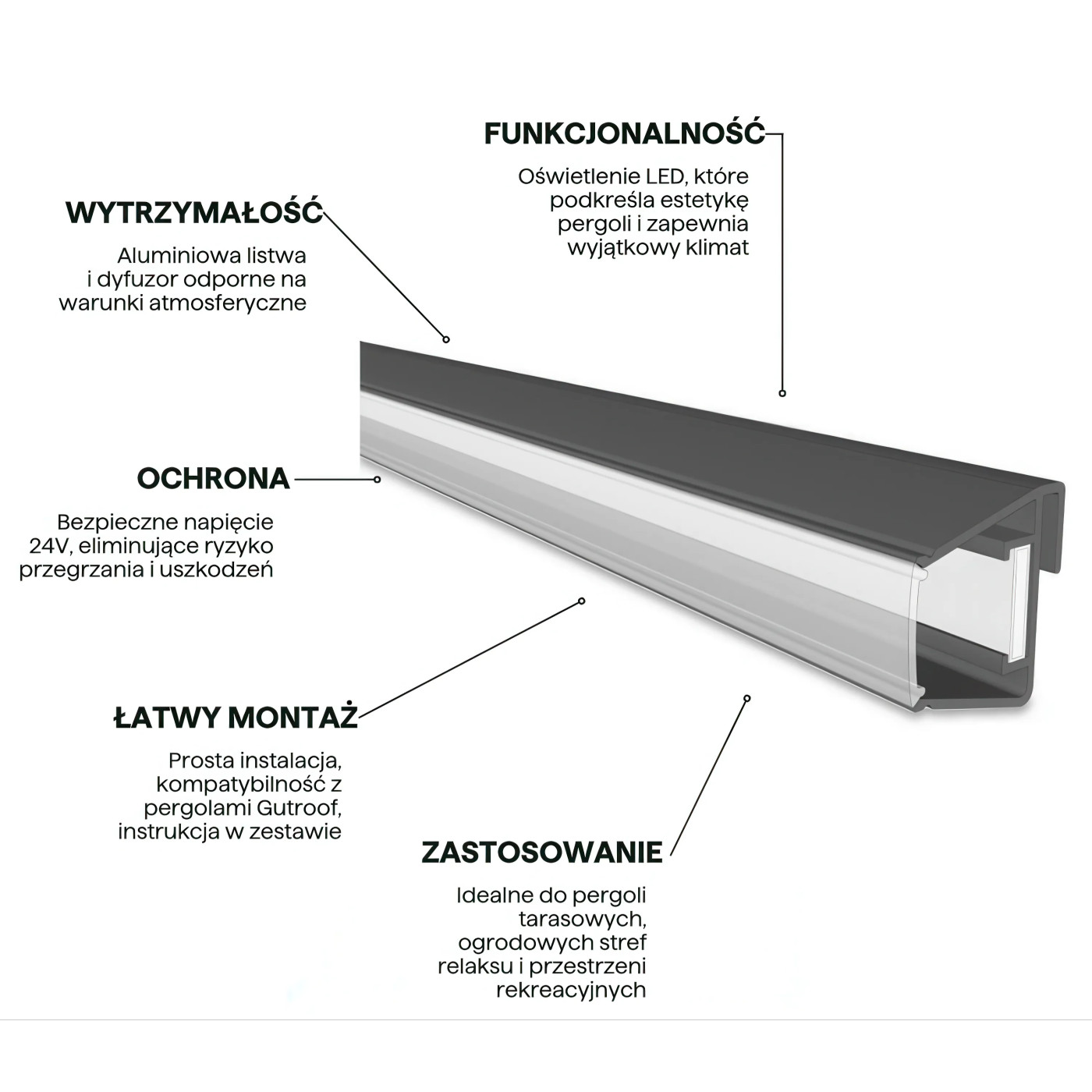 LED LIGHTING 2.65M x2 ANTHRACITE