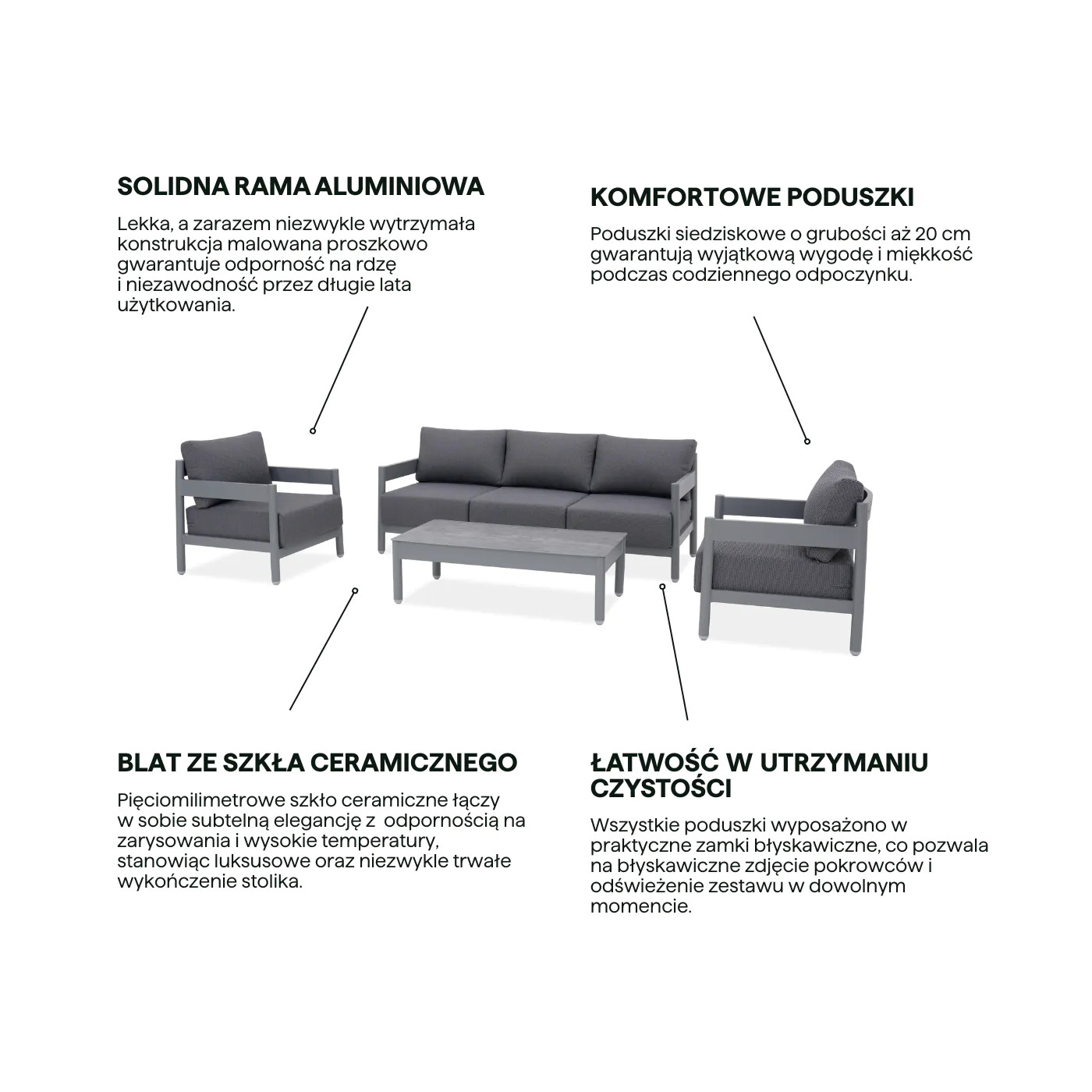 TREVIO CAFFE ZESTAW GREY