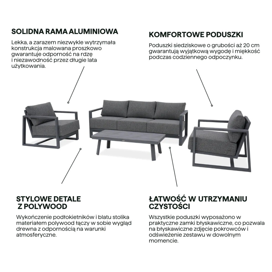 EVORA CAFFE GREY SET