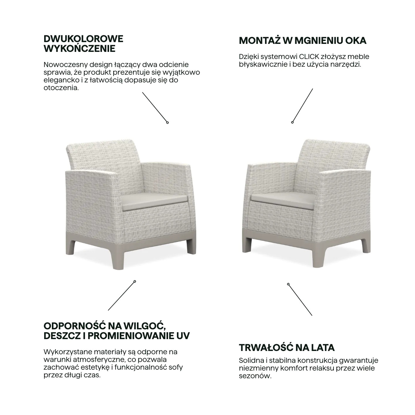 SCANDI FORMA DUO PEBBLE GREY-SOFT BEIGE/OAT