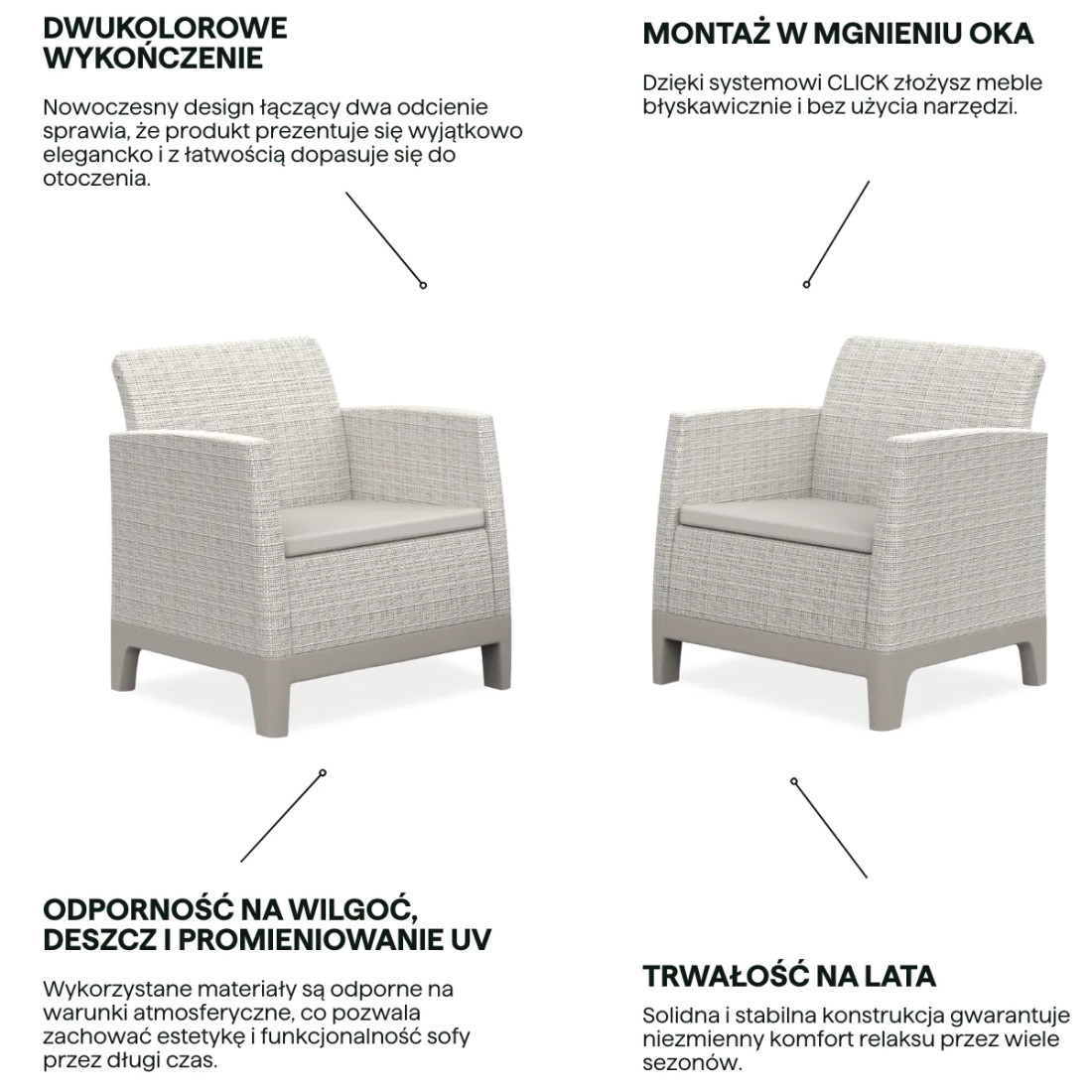 SCANDI FORMA DUO PEBBLE GREY-SOFT BEIGE/OAT