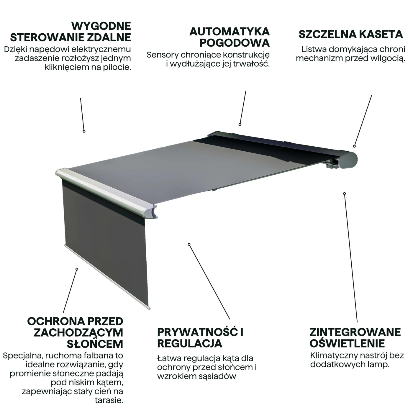 DELUXE PLUS AUTOMATIC+LED 450x300 TERRACE AWNING GREY WITH SENSOR