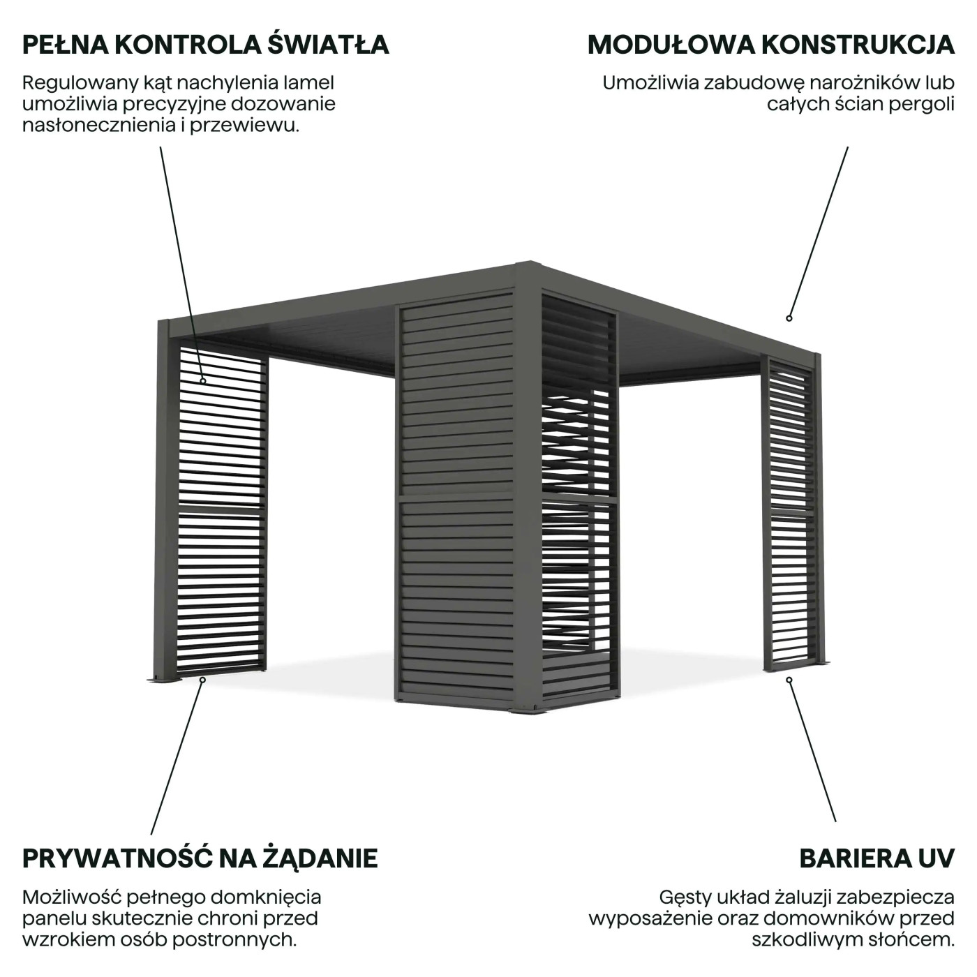 PRIMARY ADJUSTABLE BLIND PANEL 1.0M ANTHRACITE