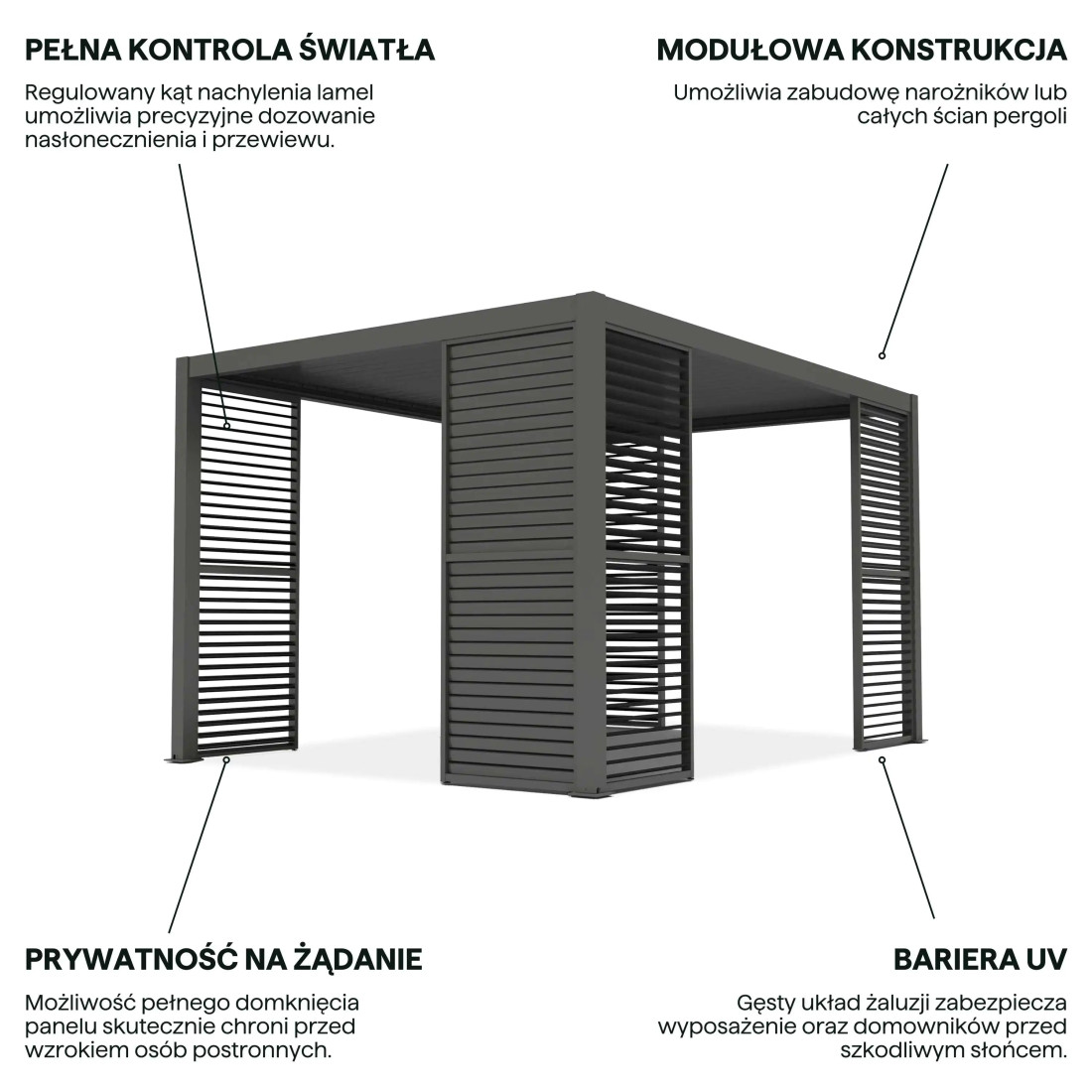 PRIMARY REGULOWANY PANEL ŻALUZJOWY 1.0M ANTHRACITE