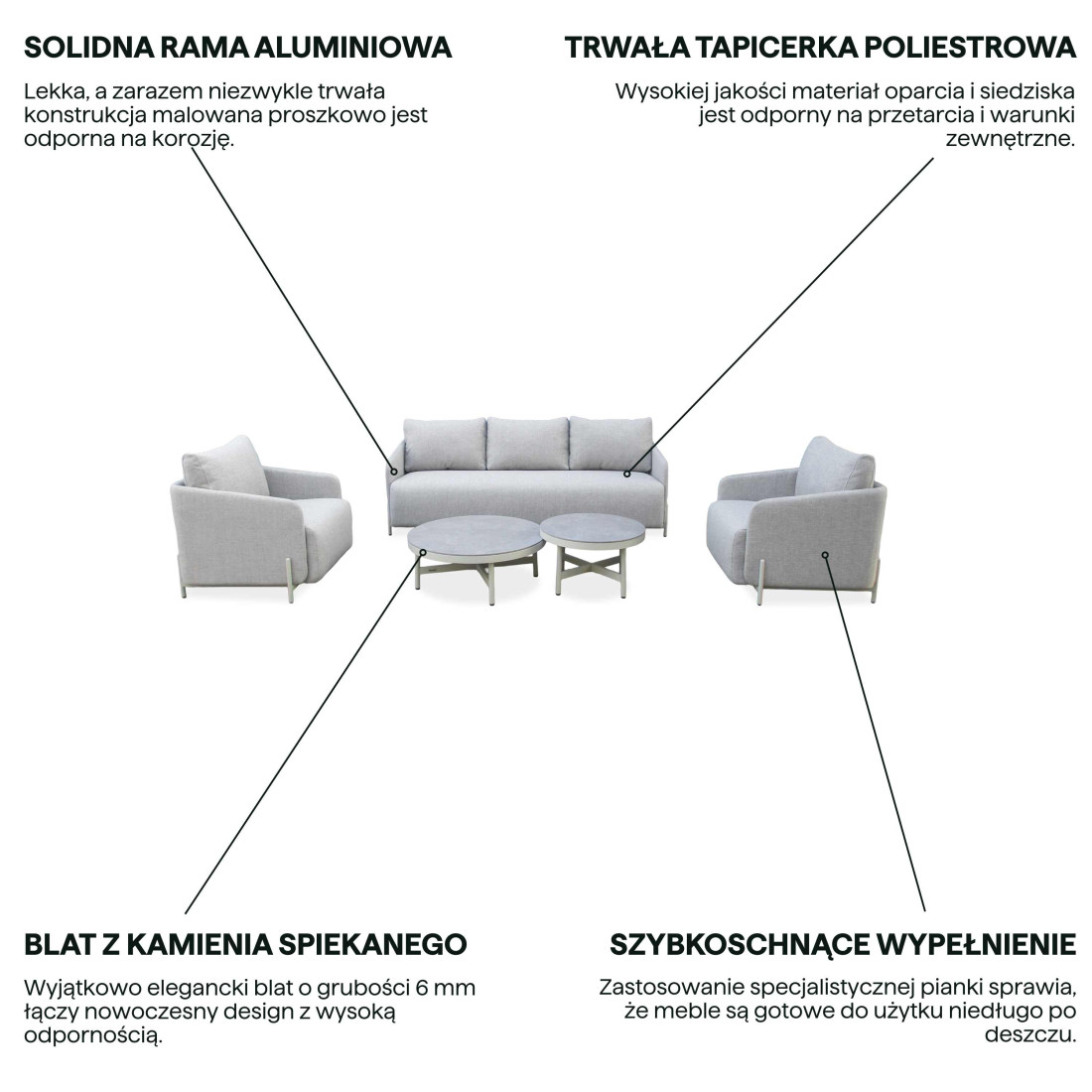 AURA CAFFE ZESTAW GREY