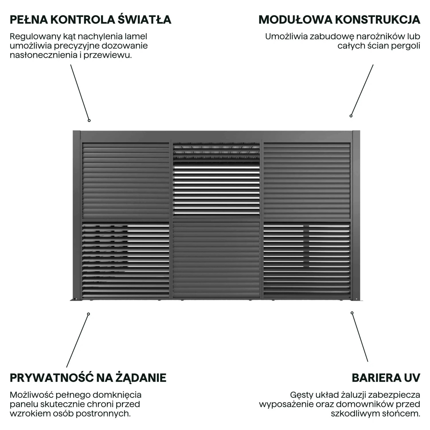 PRIMARY REGULOWANY PANEL ŻALUZJOWY 1.3M ANTHRACITE