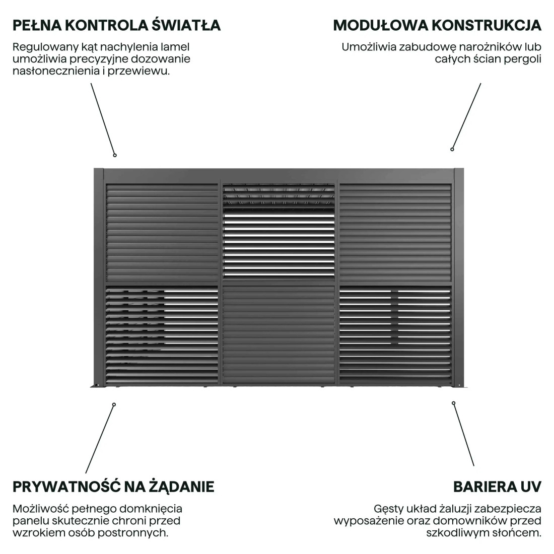 PRIMARY REGULOWANY PANEL ŻALUZJOWY 1.3M ANTHRACITE