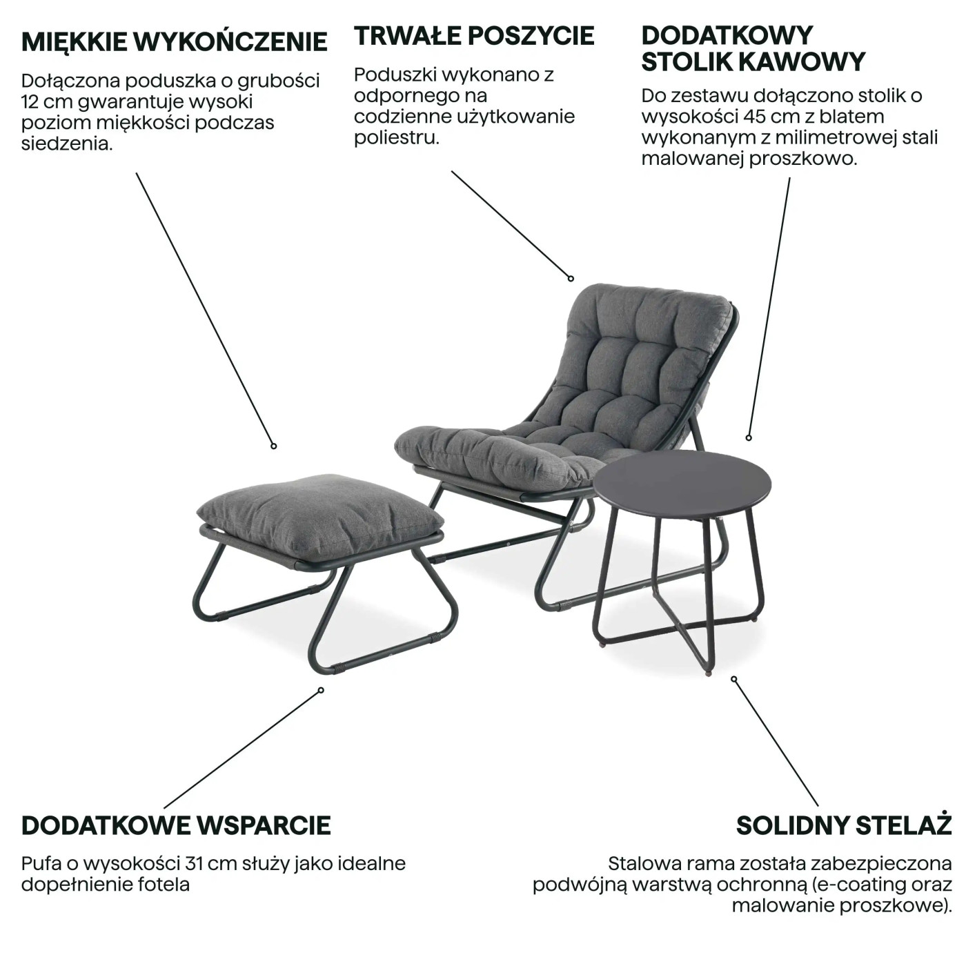 VISTA RELAX PLUS ZESTAW DARK GREY