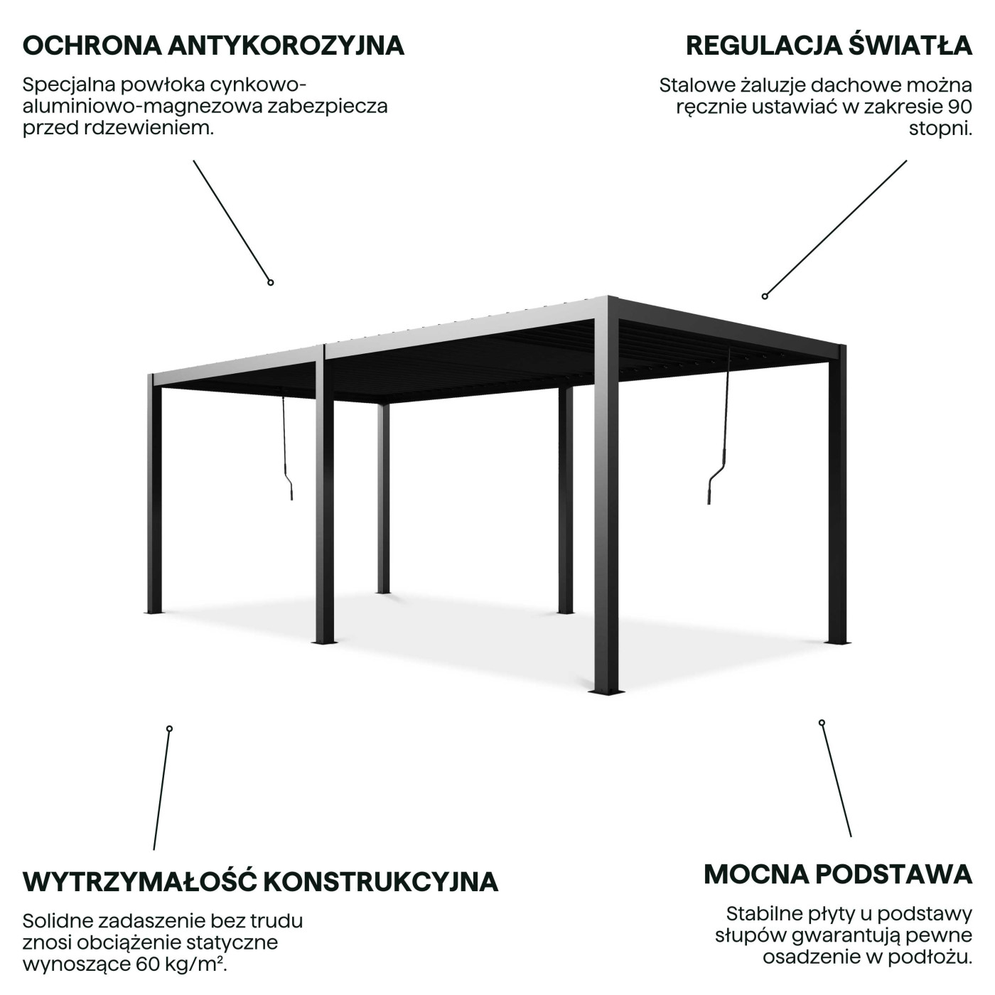 PRIMARY 3x5.8 PERGOLA TARASOWA ANTHRACITE