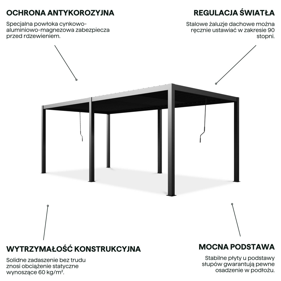 PRIMARY 3x5.8 PERGOLA TARASOWA ANTHRACITE