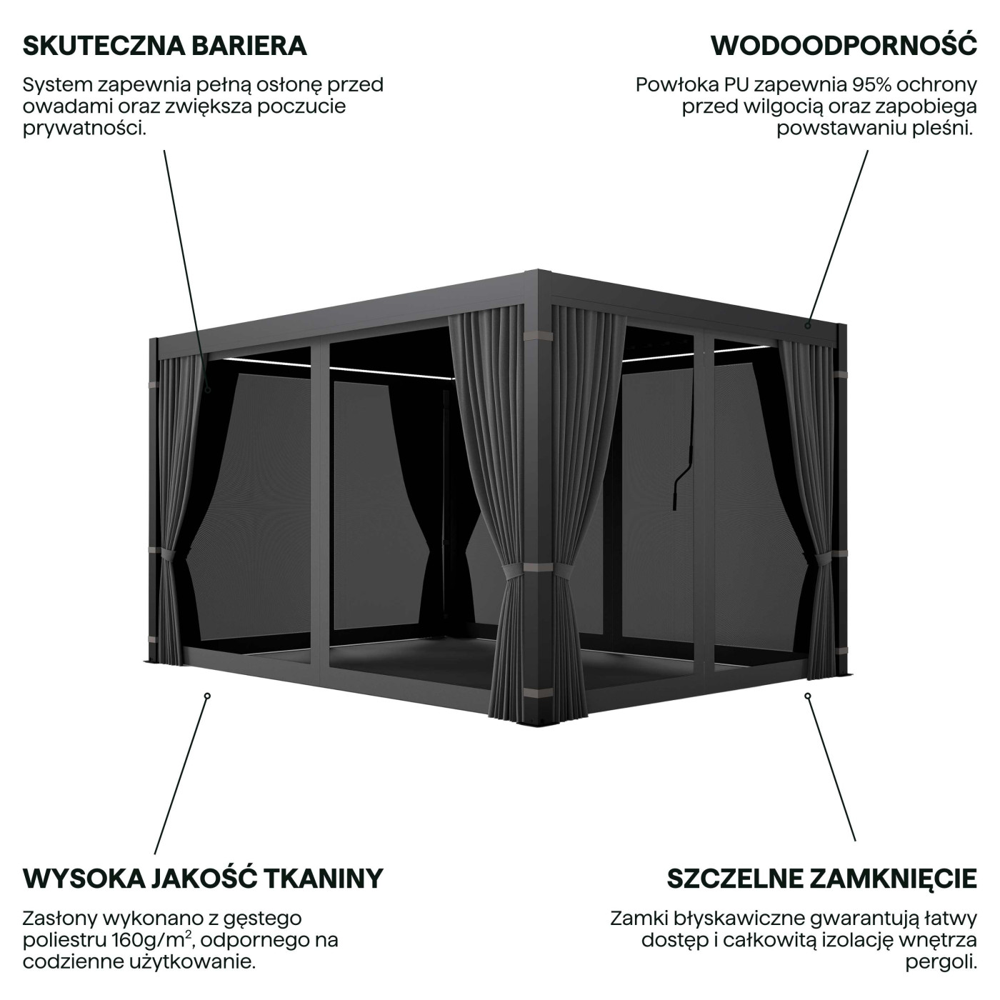 PRIMARY SIDE CURTAIN WITH MOSQUITO NET 4.0M ANTHRACITE