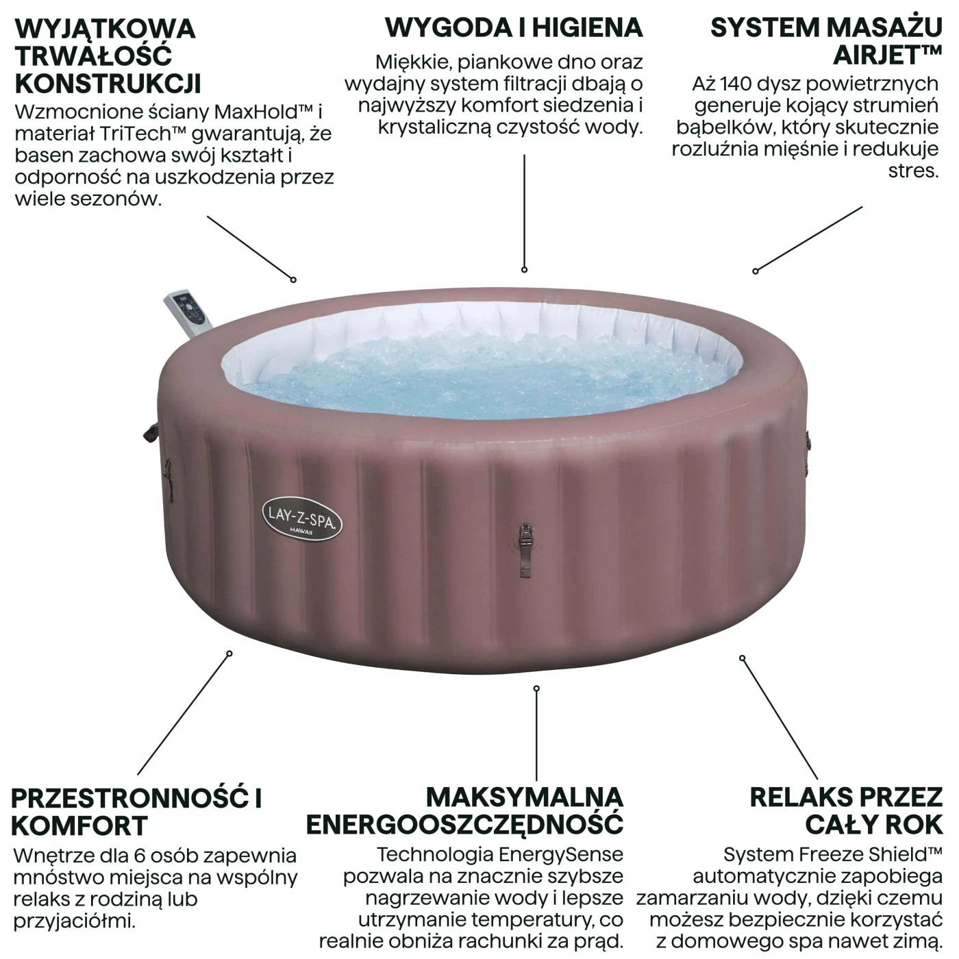 JACUZZI SPA HAWAII AIRJET 1.96x0.71M BESTWAY 6001G