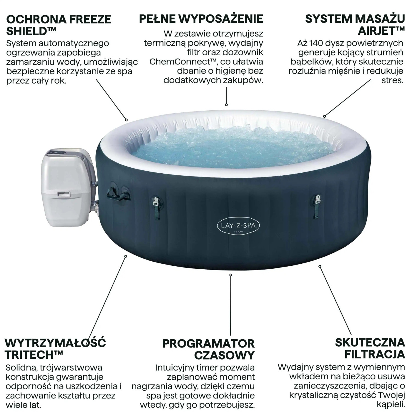 JACUZZI SPA MIAMI AIRJET 1.96x0.66M BESTWAY 6001D