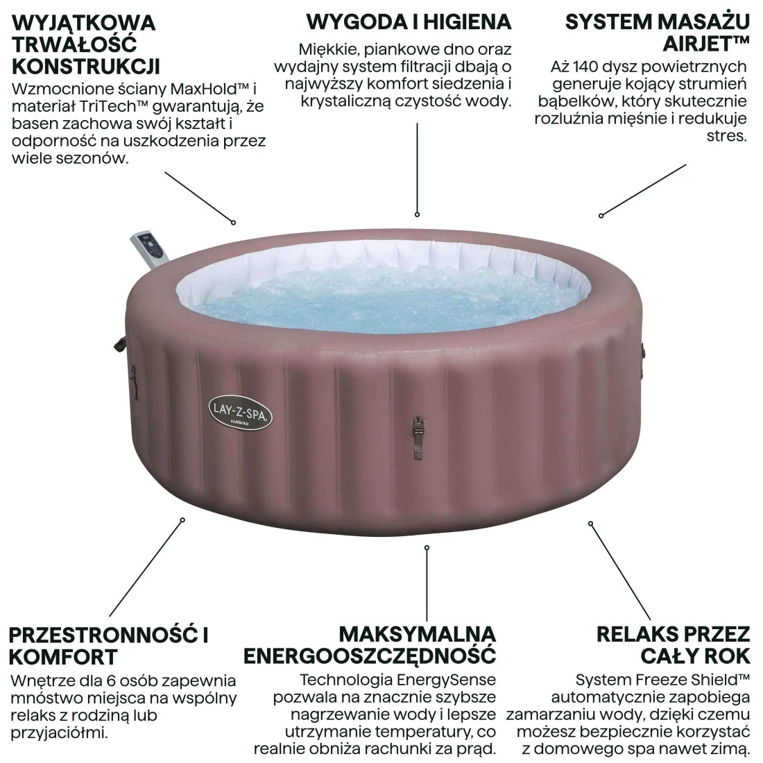 JACUZZI SPA HAWAII AIRJET 1.96x0.71M BESTWAY 6001G