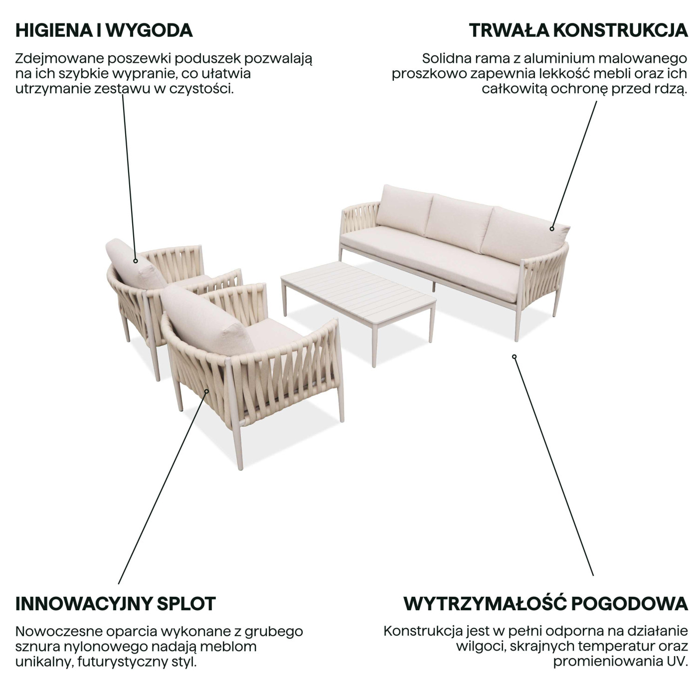 MONZA CAFFE ZESTAW BEIGE