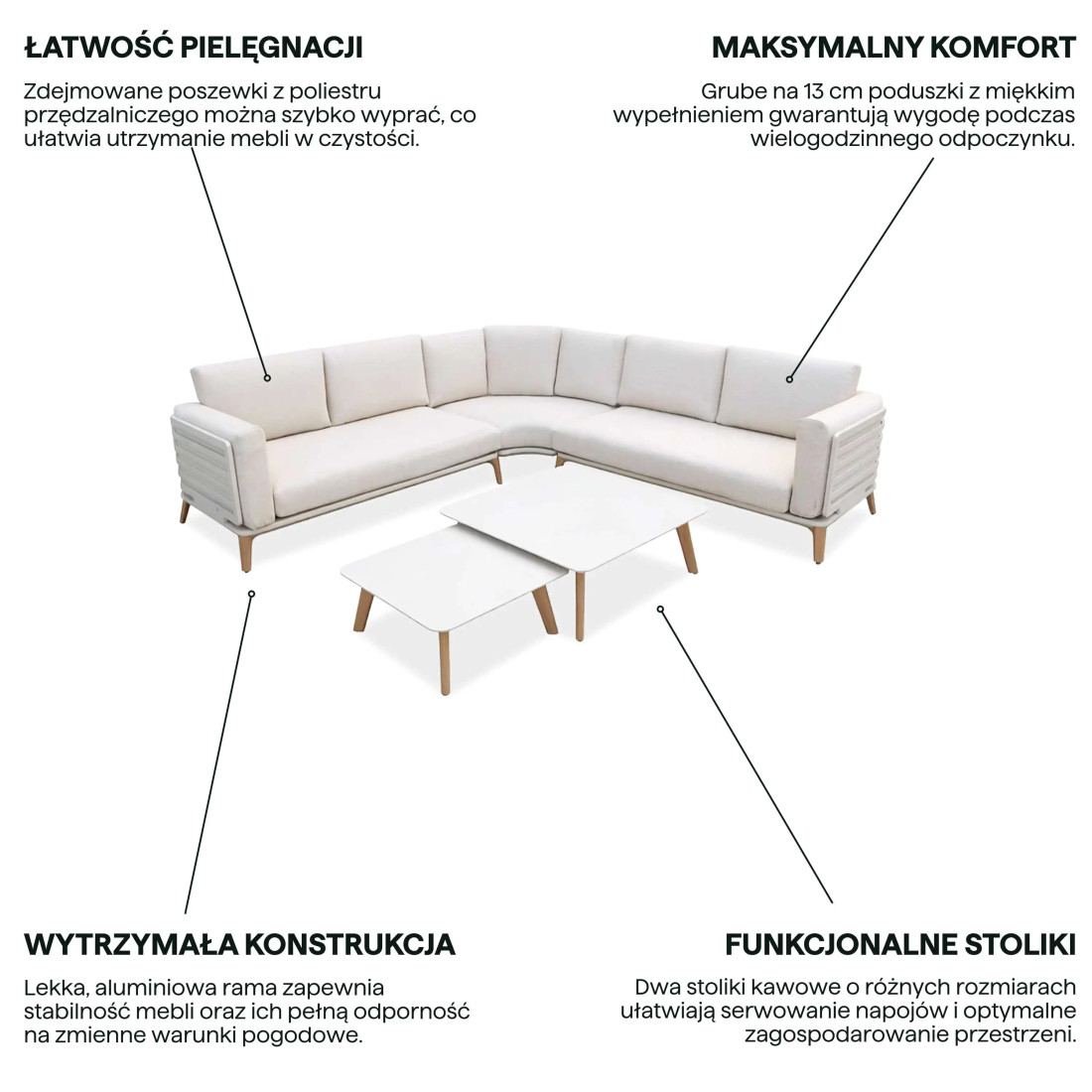 RADISSON CORNER SOFA BEIGE